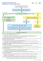 Integrated Dementia Care Pathway for Acute Hospital Wards front page preview
              