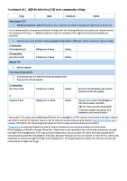 C Diff tables new guideline 040423 front page preview
              