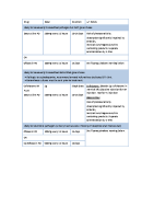 Acute Epididymo-orchitis treatment table nov 2021 front page preview
              