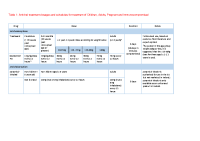 Influenza-Tables-Dec-2021 front page preview
              