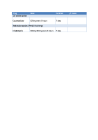 Csection wound infection Treatment Table May 2022 front page preview
              