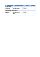 Perineal wound infection Treatment Table May 2022 front page preview
              