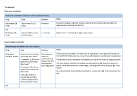 Candida - skin and oral treatment table dec 2022 front page preview
              