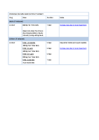 Chickenpox (Varicella Zoster) Antiviral Prescribing nov 2022 front page preview
              