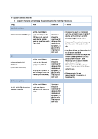 Conjunctivitis table Oct 2022 front page preview
              