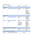 Infected Eczema treatment table nov 2022 front page preview
              