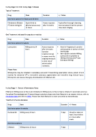 Hidradenitis Suppurativa treatment table jan 22 front page preview
              