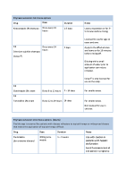 Pityriasis versicolor treatment table dec 22 front page preview
              