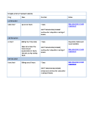 Shingles Antiviral Treatment table nov 22 front page preview
              