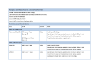 Pharyngitis treatment table December 2022 front page preview
              