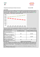 PCRS-green-red-report-09-2021-positive-trends-and-introduction-of-rate front page preview
              