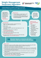 ICGP weight management algorithm front page preview
              
