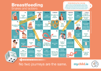 Breastfeeding - A game of Snakes and Ladders front page preview
              