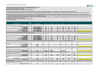 UL Hospitals Group Patient Safety Indicator Reports April 2019 front page preview
              