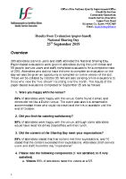 Results from Evaluation (paper-based) National Sharing Day 2019 front page preview
              
