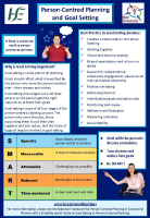 Person-Centred Planning and Goal Setting - One Page Summary front page preview
              