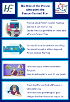 The Role of the Person who owns the Person-Centred Plan - One Page Summary front page preview
              