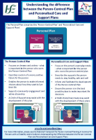 Understanding the Difference between Plans - One Page Summary front page preview
              