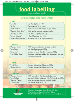Food Labelling image link