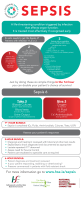 Sepsis in adults Pull Up front page preview
              