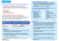 Calcium Channel Blockers - Prescribing Tips for Amlodipine image link