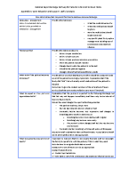 National Rapid Discharge Pathway for Patients Who Wish to Die at Home: Carer education and support image link