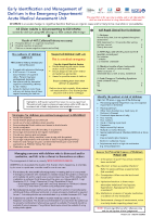 Delirium ED/AMAU algorithm  image link