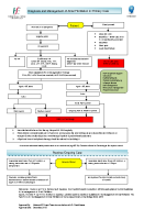 Diagnosis and Mgt of Atrial Fib in Primary Care image link