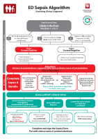 ED Sepsis Management Algorithm front page preview
              