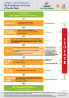 EMP-HCAI Infection prevention and control at triage image link