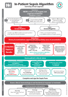 In-Patient Sepsis Management Algorithm front page preview
              