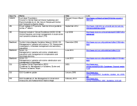 List of International Stroke Guidelines image link