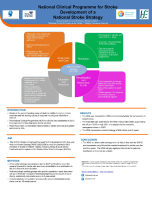 National Stroke Strategy Poster front page preview
              