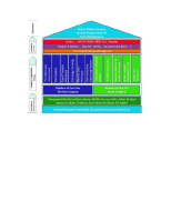 NCP for Surgery at a Glance image link
