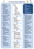 Paediatrics: Urinary Tract Infection image link
