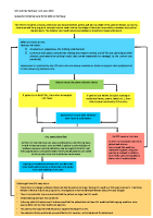 Specialist Palliative Care (SPC) Referral Pathway front page preview
              