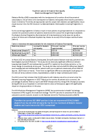 Treatment options for Diabetic Retinopathy Medicines Management Programme image link