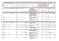 Capital Plan 2014 image link