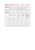 Credit Card Transation Details April-June 2010 image link
