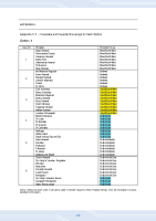 CHO Report chapter 8 Appendix H image link