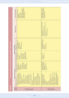 CHO Report Chapter 8 Appendix I image link