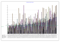 Hospital Absenteeism CBC April  2014 image link