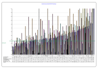 Hospital Absenteeism CBC December 2013 image link