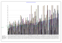 Hospital Absenteeism CBC February 2014 image link
