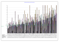 Hospital Absenteeism CBC January 2014 image link