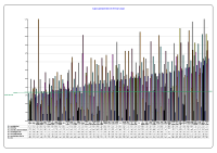 Hospital Absenteeism CBC March 2013 image link