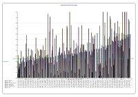 Hospital Absenteeism CBC March 2014 image link