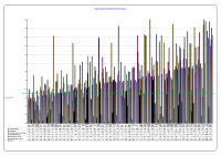 Hospital Absenteeism CBC October 2013 image link