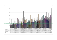 Hospital Absenteeism CBC September 2012 image link
