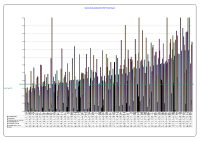 Hospital Absenteeism CBC September 2013 image link